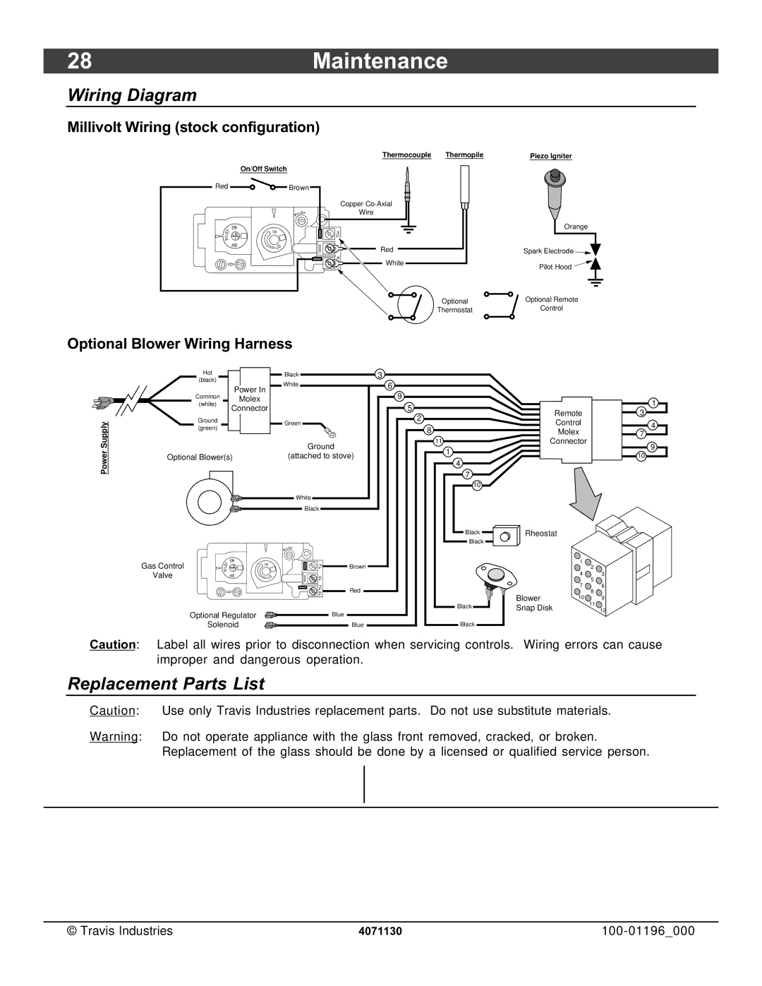 Lopi 864 ST owner manual 28Maintenance, Wiring Diagram, Replacement Parts List, Millivolt Wiring stock configuration 