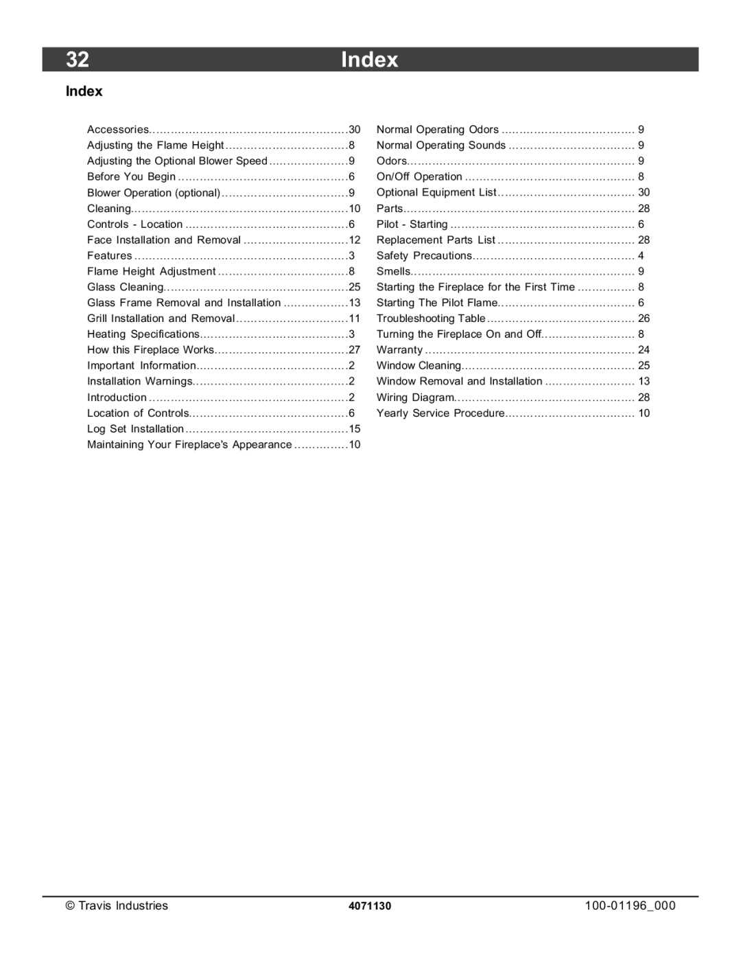 Lopi 864 ST owner manual 32Index 