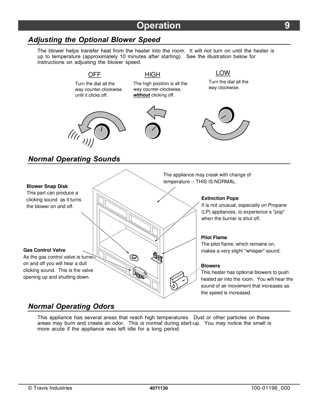 Lopi 864 ST owner manual Operation9, Adjusting the Optional Blower Speed, Normal Operating Sounds, Normal Operating Odors 