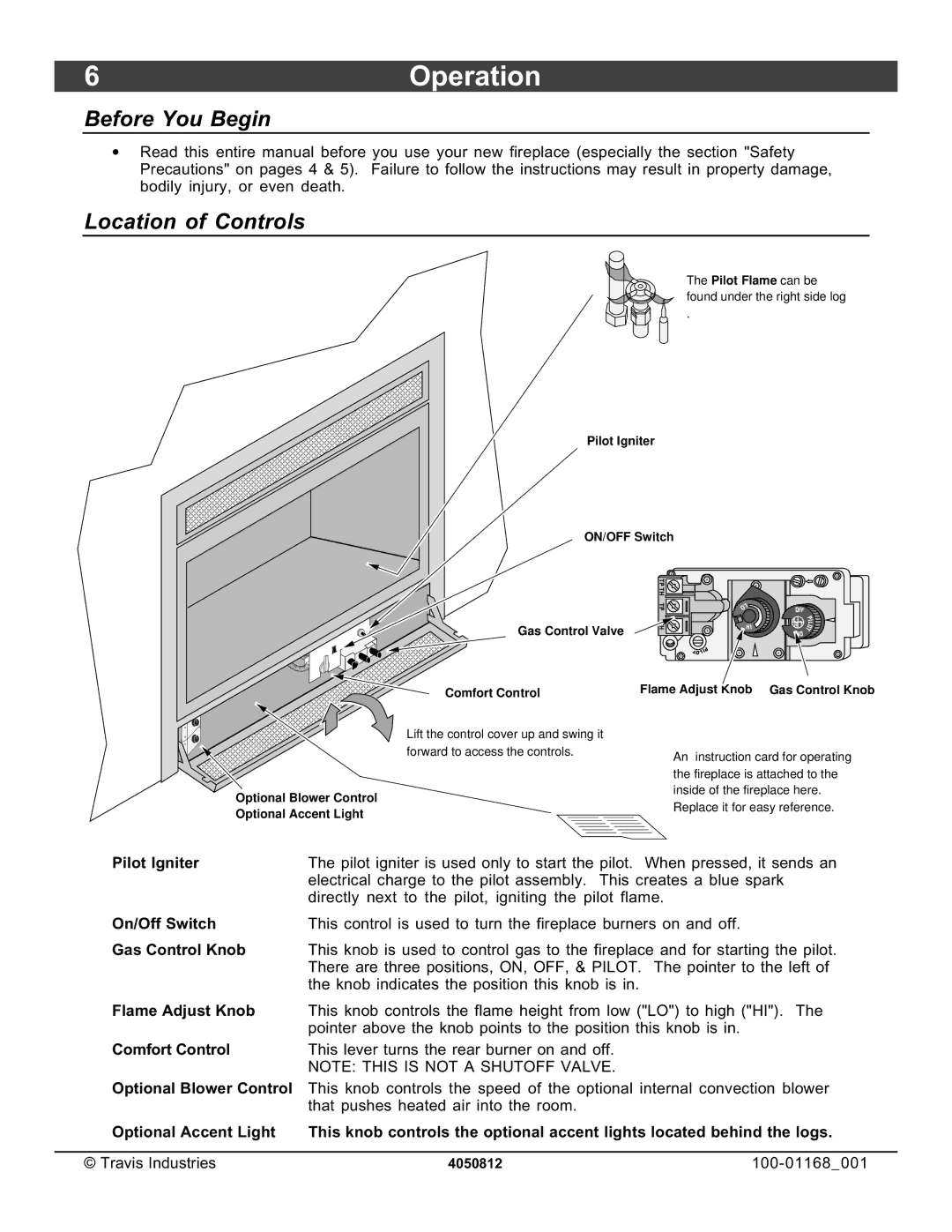 Lopi 864TRV owner manual 6Operation, Before You Begin, Location of Controls 