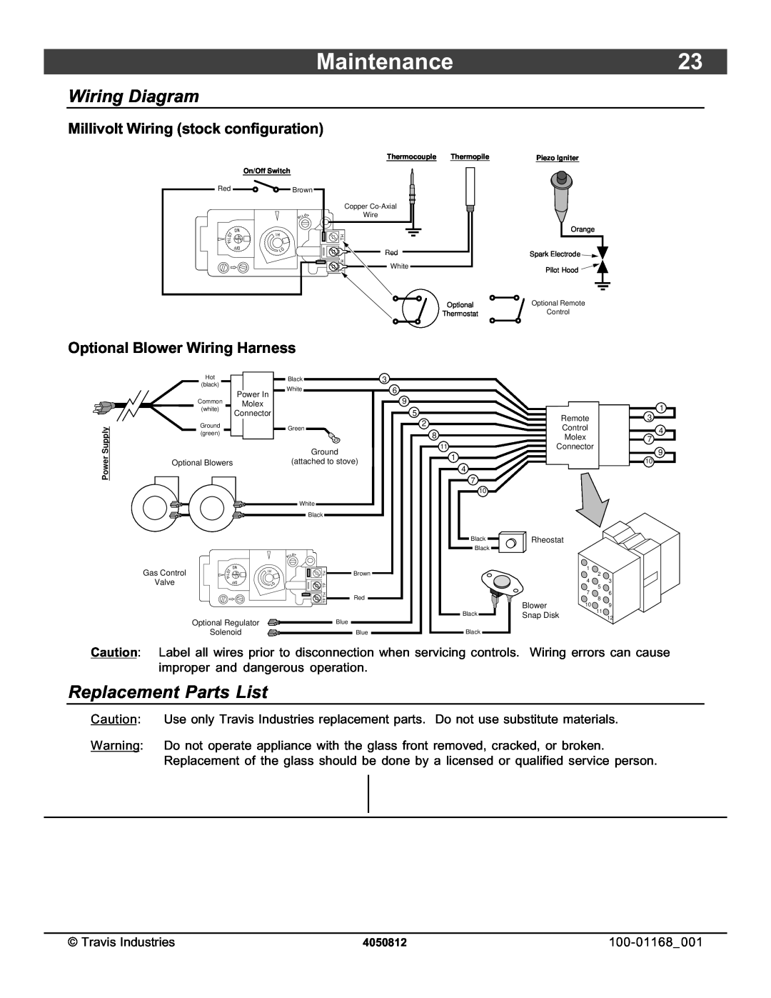 Lopi 864TRV owner manual Maintenance23, Wiring Diagram, Replacement Parts List 