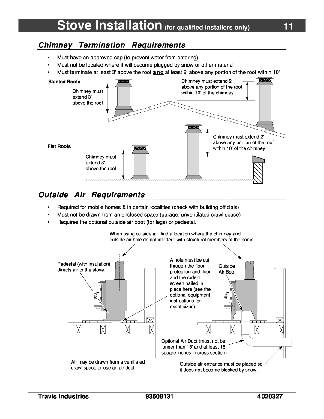 Lopi Answer Wood Stove owner manual Chimney Termination Requirements, Outside Air Requirements, Slanted Roofs, Flat 