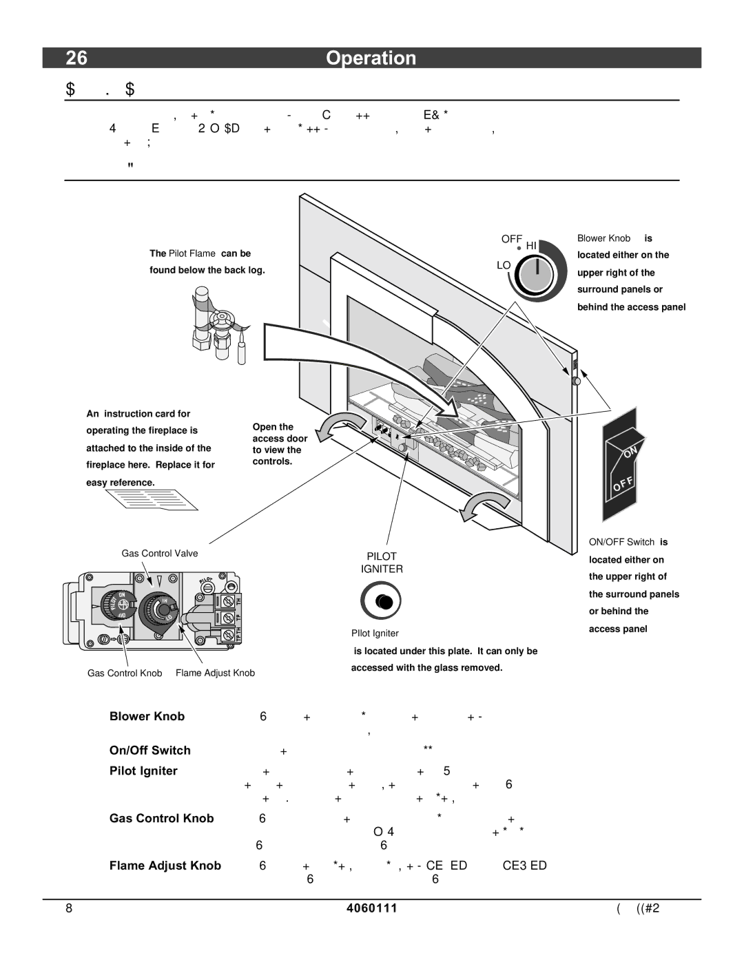 Lopi DVL Insert EF II owner manual 26Operation, Before You Begin, Location of Controls 