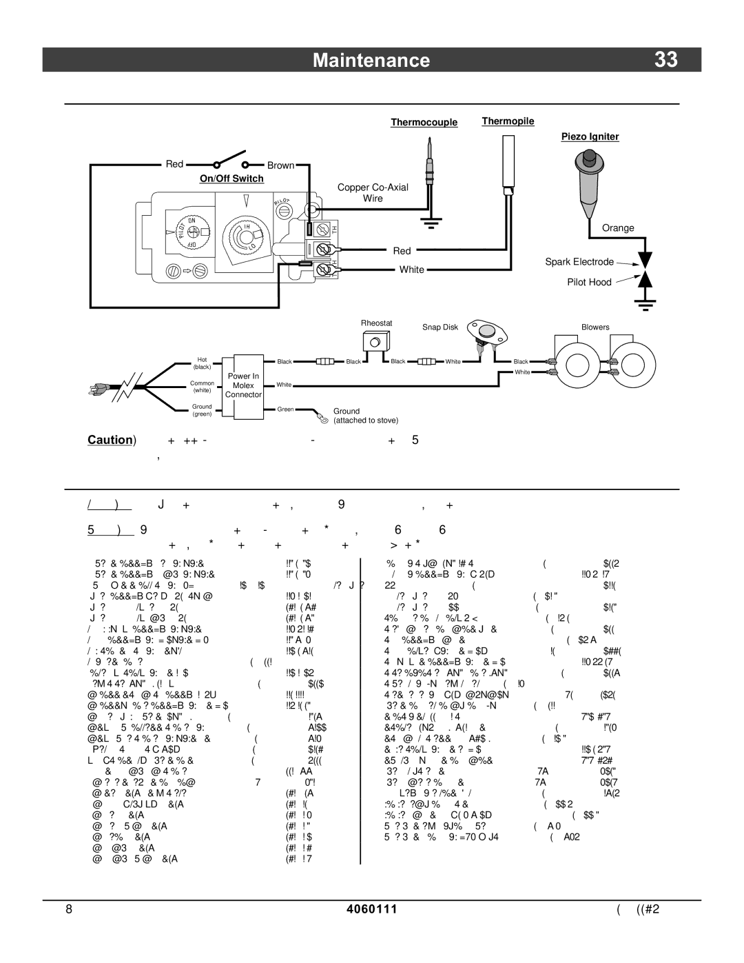 Lopi DVL Insert EF II owner manual Maintenance33, Wiring Diagram, Replacement Parts List 