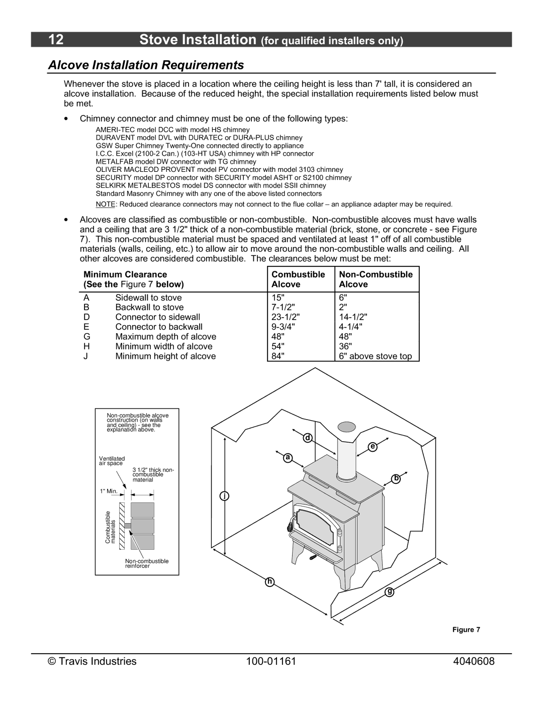 Lopi Endeavor owner manual Alcove Installation Requirements 