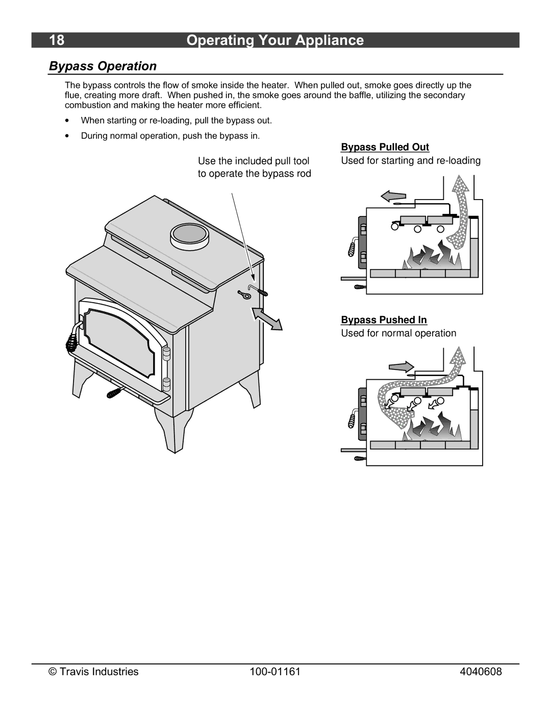 Lopi Endeavor owner manual Bypass Operation 