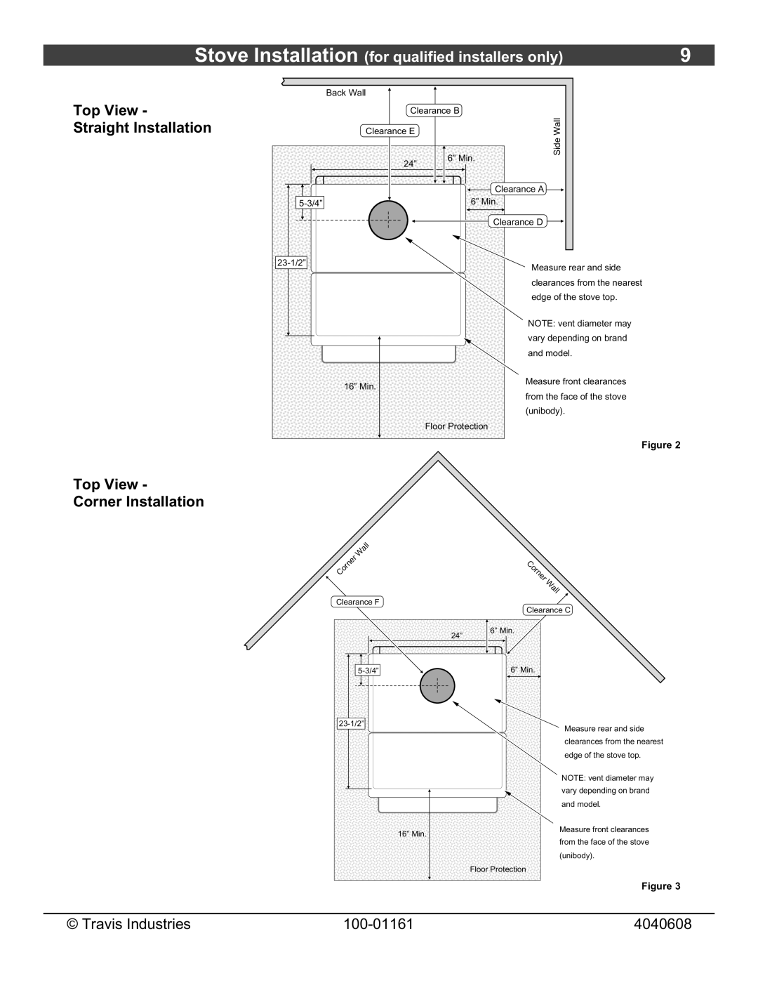 Lopi Endeavor owner manual Top View Straight Installation, Top View Corner Installation 