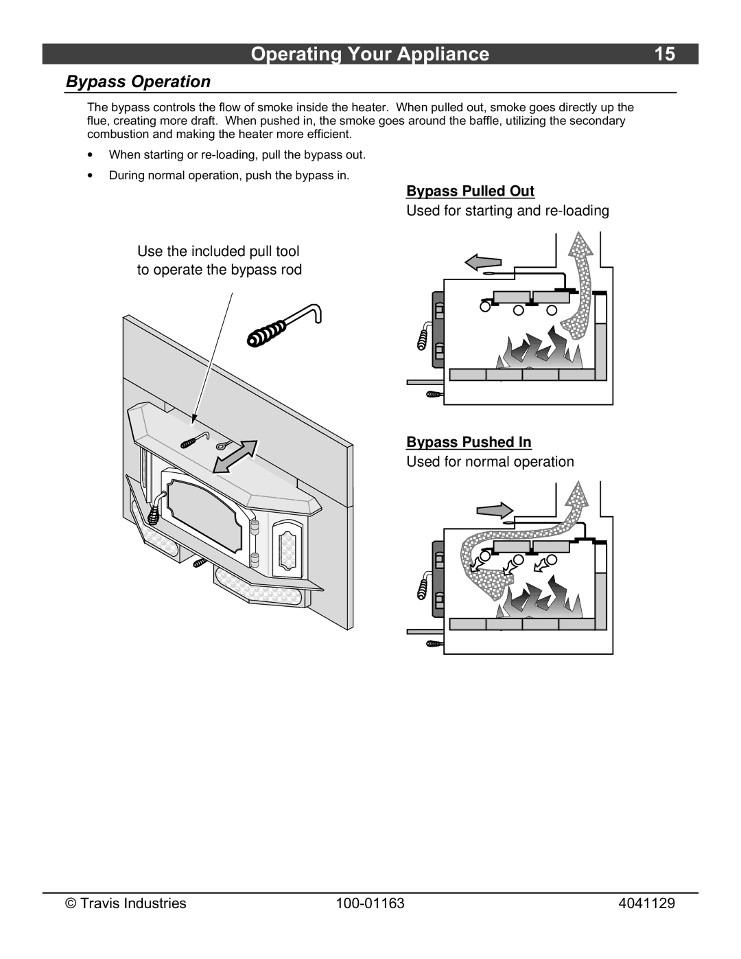 Lopi Freedom Bay Fireplace Insert owner manual Bypass Operation 