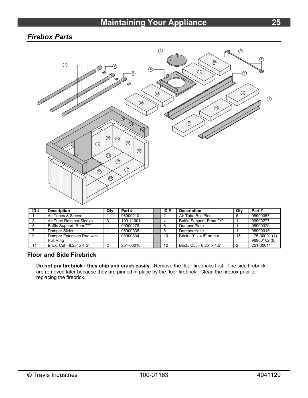 Lopi Freedom Bay Fireplace Insert owner manual Firebox Parts, Floor and Side Firebrick 