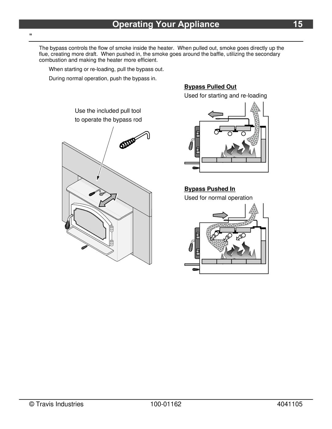 Lopi Freedom Fireplace Insert owner manual Bypass Operation 