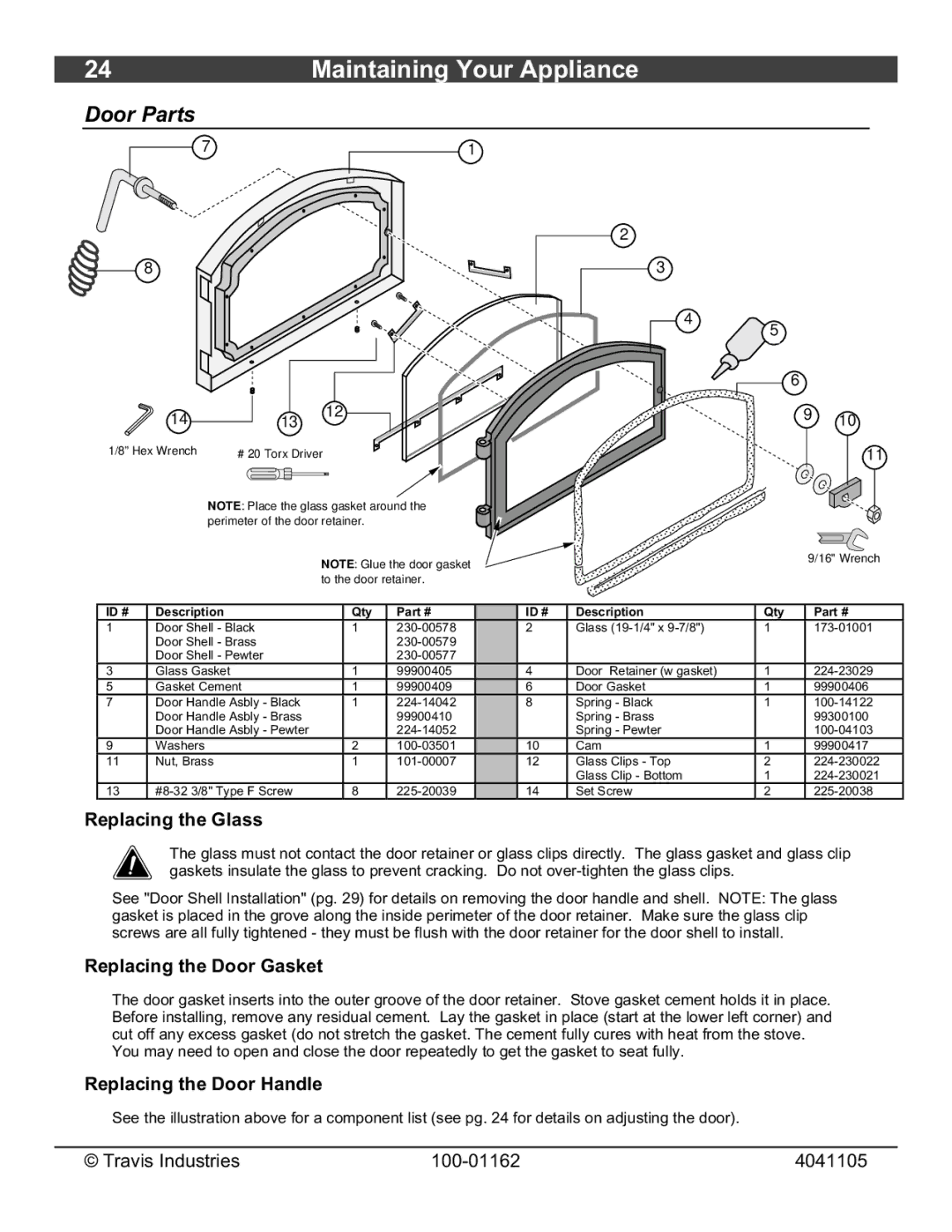 Lopi Freedom Fireplace Insert Door Parts, Replacing the Glass, Replacing the Door Gasket, Replacing the Door Handle 