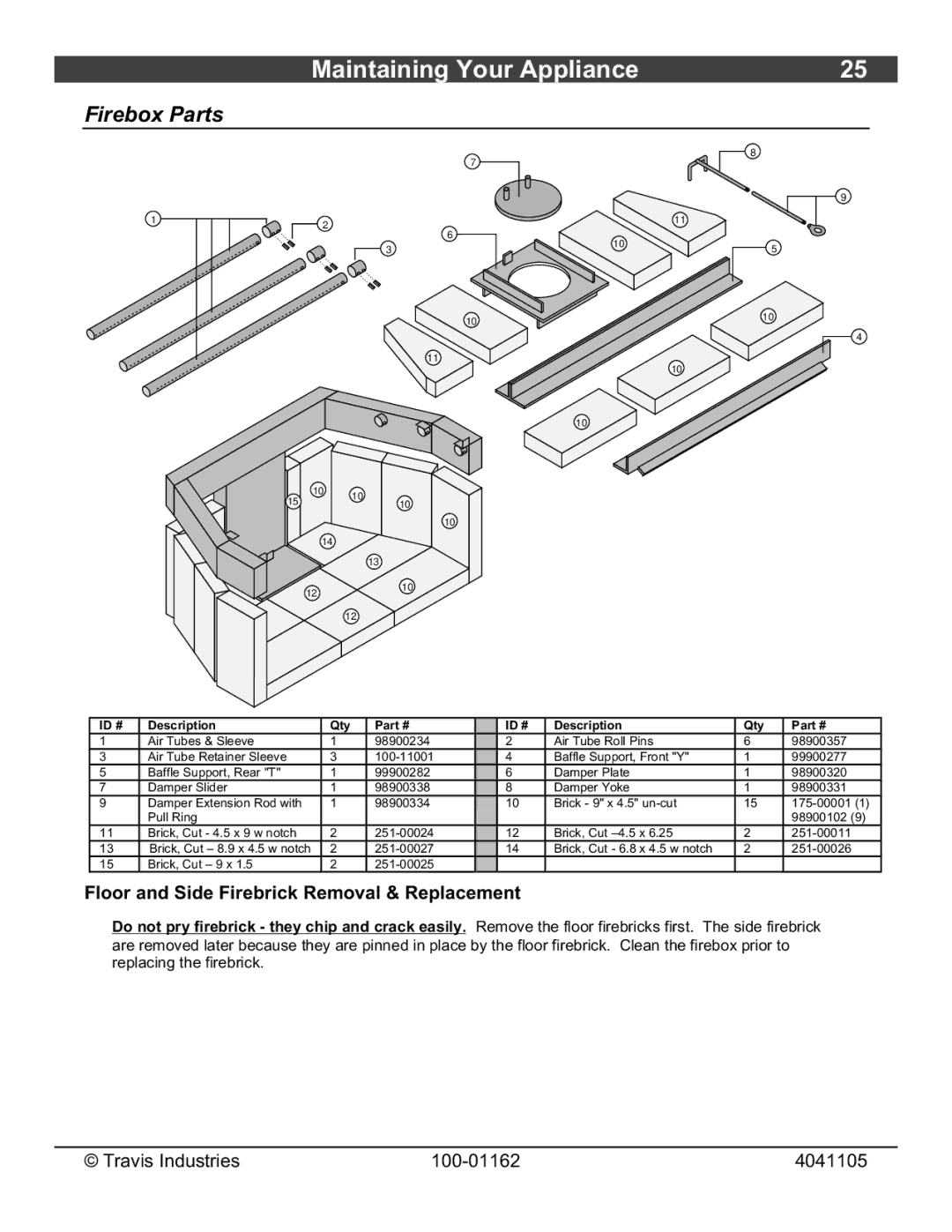 Lopi Freedom Fireplace Insert owner manual Firebox Parts, Floor and Side Firebrick Removal & Replacement 