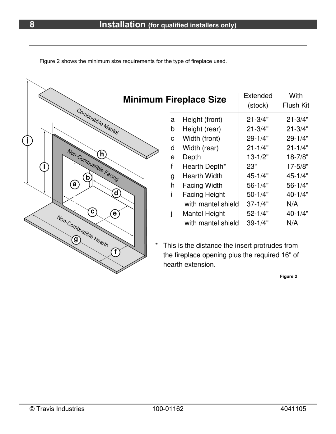 Lopi Freedom Fireplace Insert owner manual Minimum Fireplace Size, Fireplace Requirements 