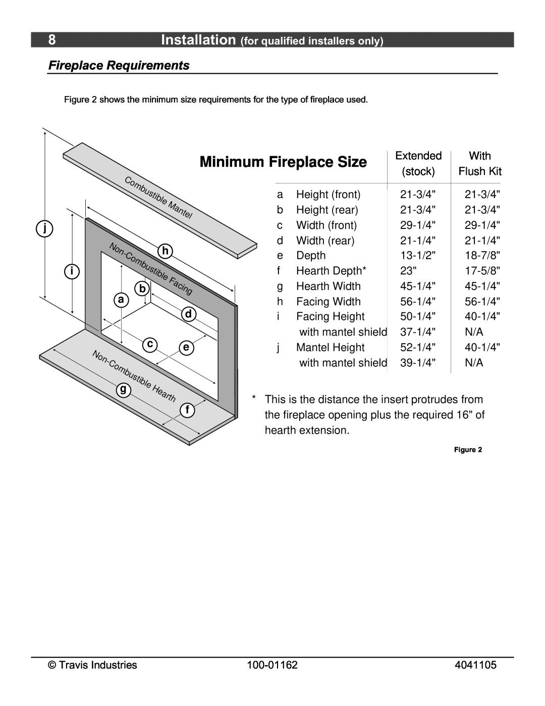 Lopi Freedom Fireplace Insert owner manual Minimum Fireplace Size, Fireplace Requirements, Hearth 