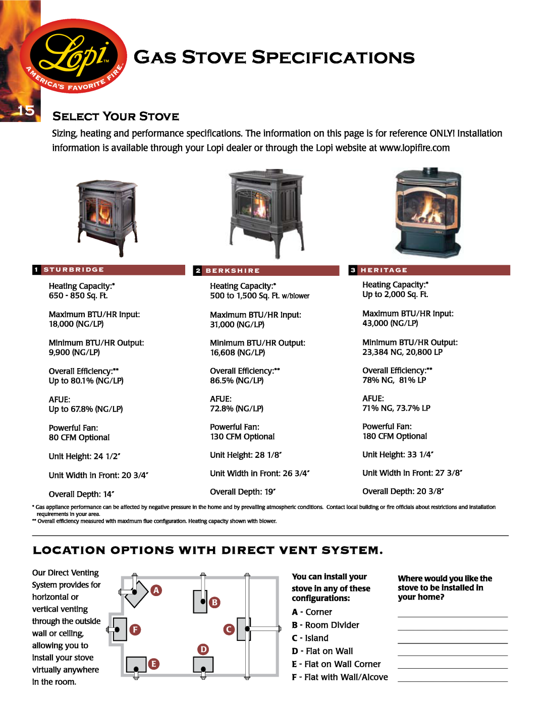 Lopi Gas Stove And Fireplace manual Gas Stove Specifications, 15SELECT YOUR STOVE 