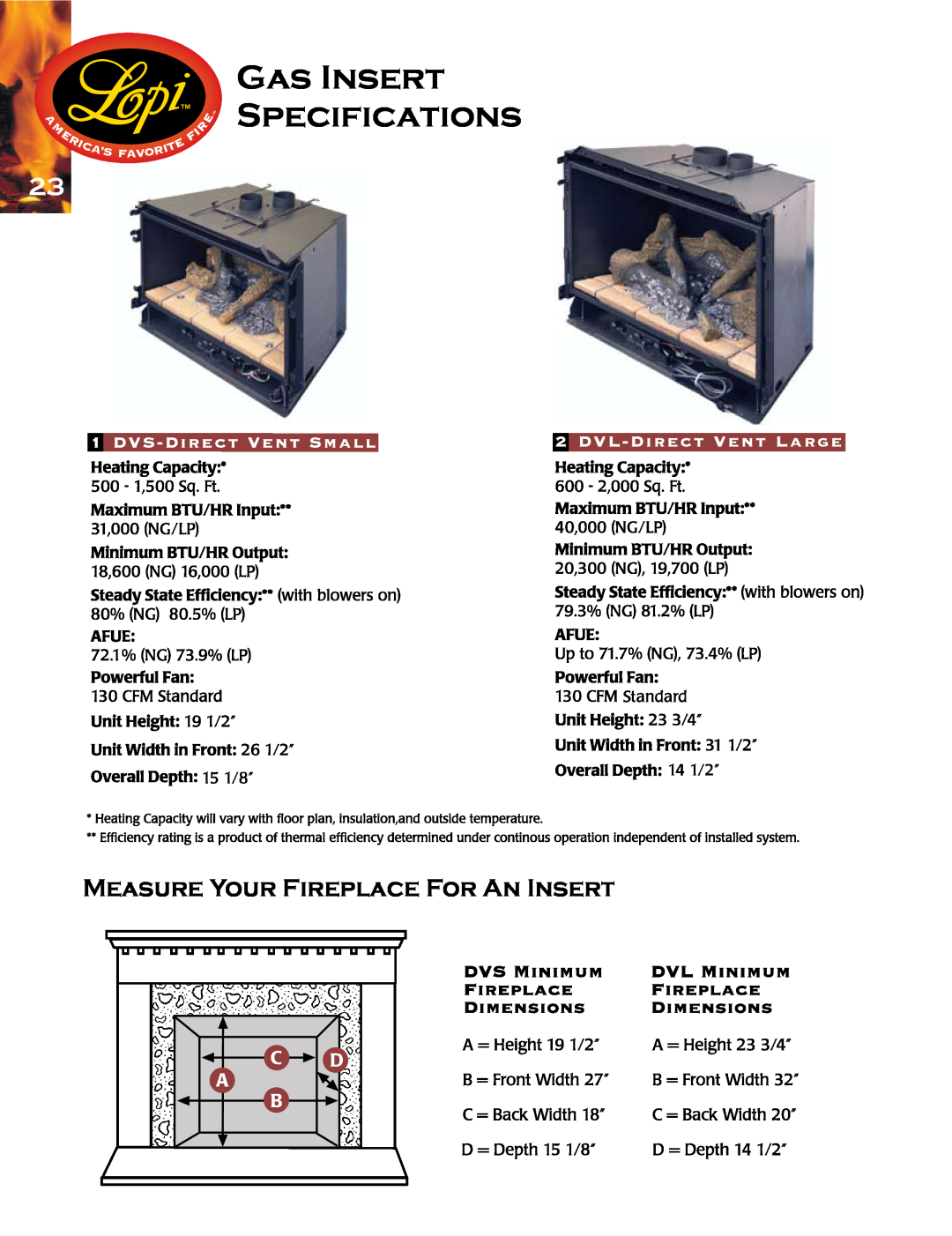 Lopi Gas Stove And Fireplace manual Gas Insert Specifications, Measure Your Fireplace For An Insert 