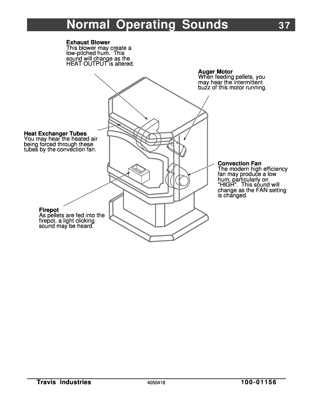 Lopi Horizontal Or Vertical Vent Freestanding Stove Yankee Pellet Stove manual Normal Operating Sounds, Travis Industries 