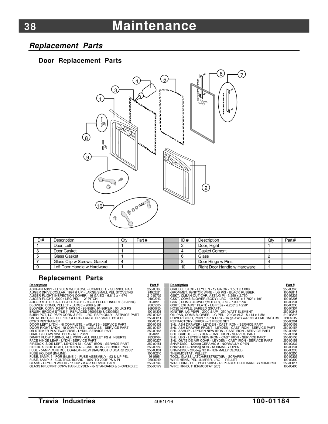 Lopi Leyden Pellet Stove manual Replacement Parts, Door Replacement 