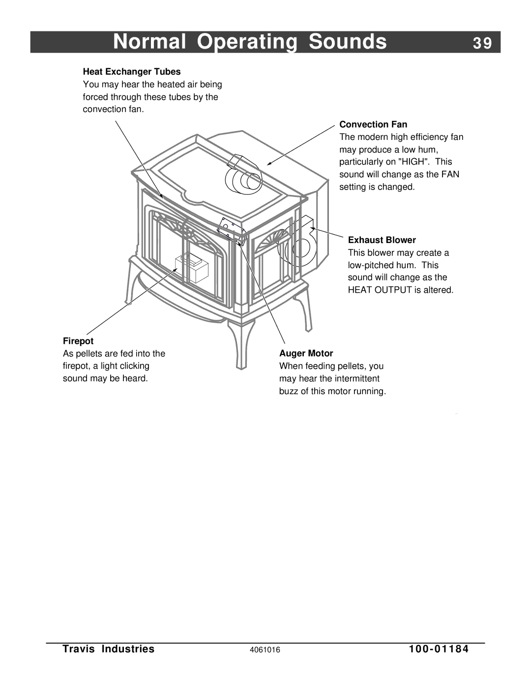 Lopi Leyden Pellet Stove manual Normal Operating Sounds, Convection Fan 