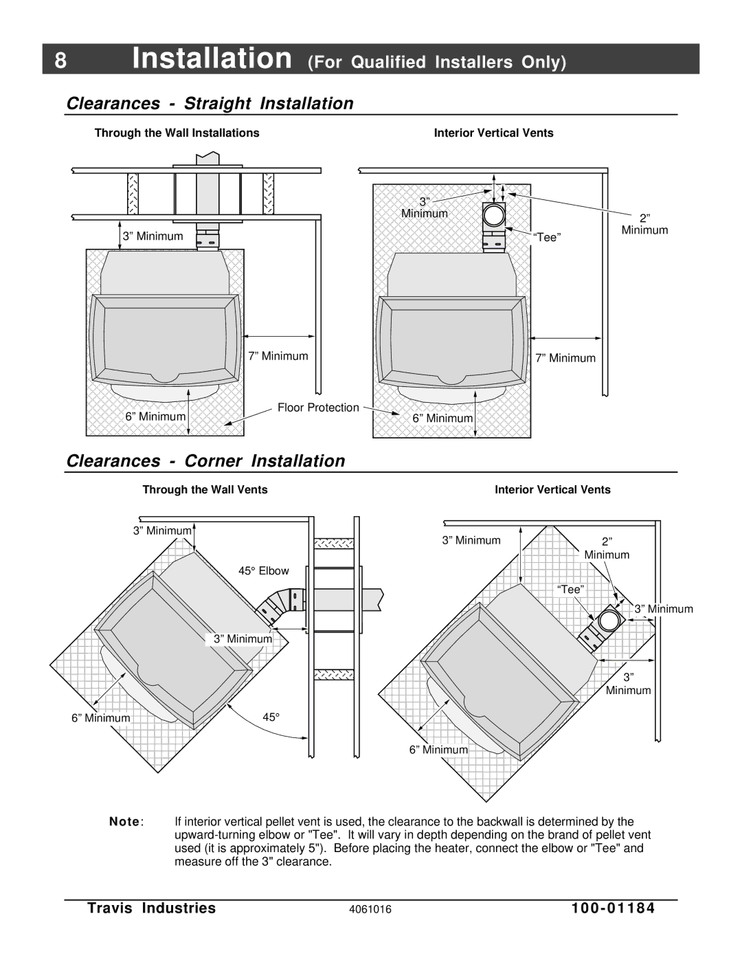 Lopi Leyden Pellet Stove manual Clearances Straight Installation, Clearances Corner 