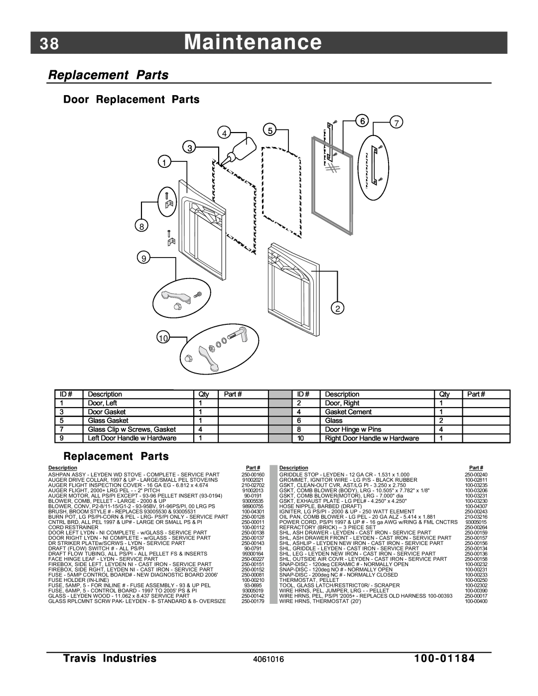 Lopi Leyden Pellet Stove manual 3 8Maintenance, Replacement Parts, Door Replacement, Travis Industries, 4061016 