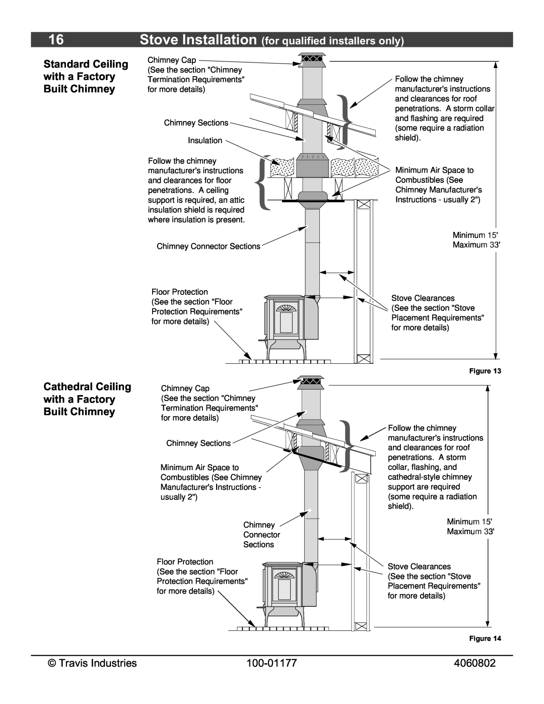 Lopi Leyden Wood Stove Stove Installation for qualified installers only, Standard Ceiling with a Factory Built Chimney 