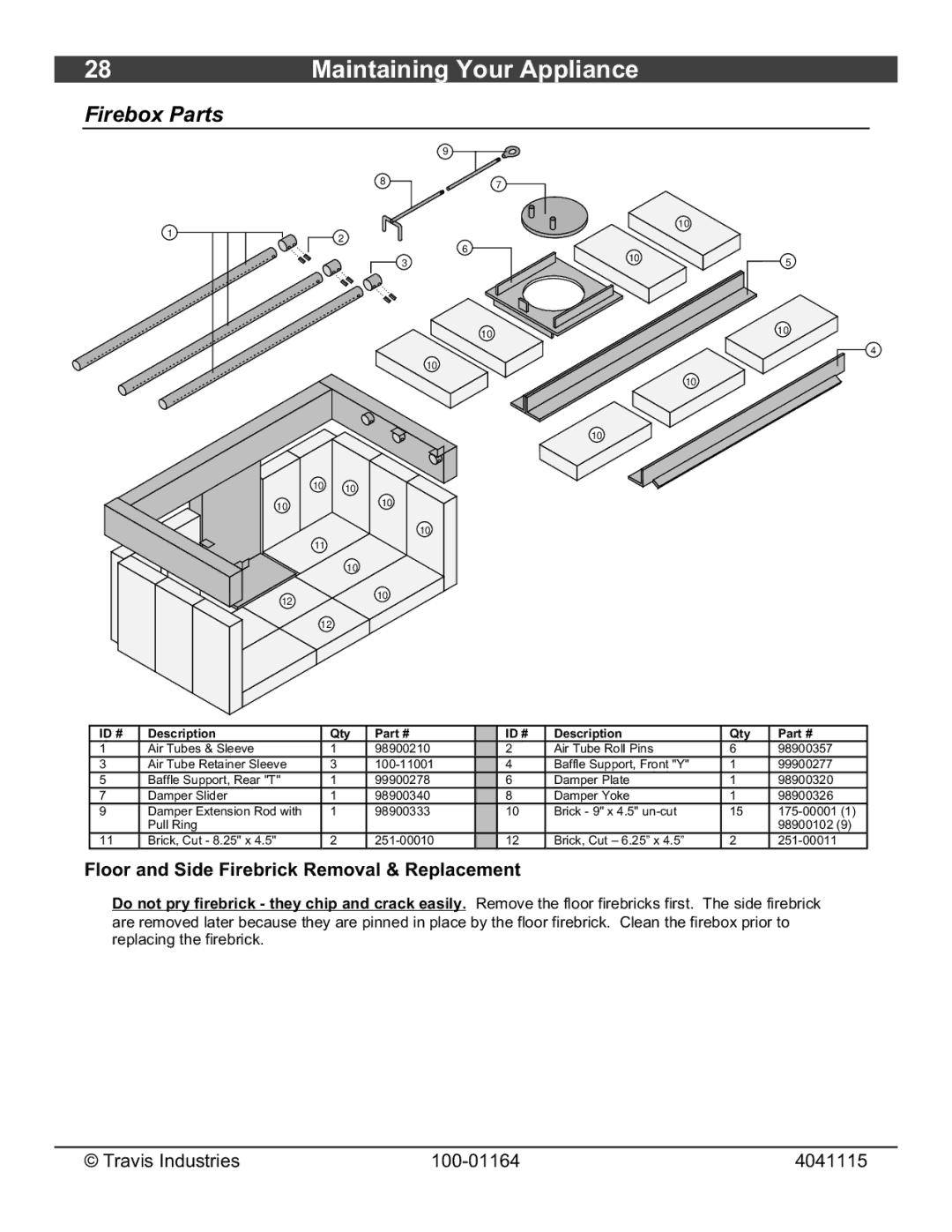 Lopi Liberty Wood Stove owner manual Firebox Parts, Floor and Side Firebrick Removal & Replacement 