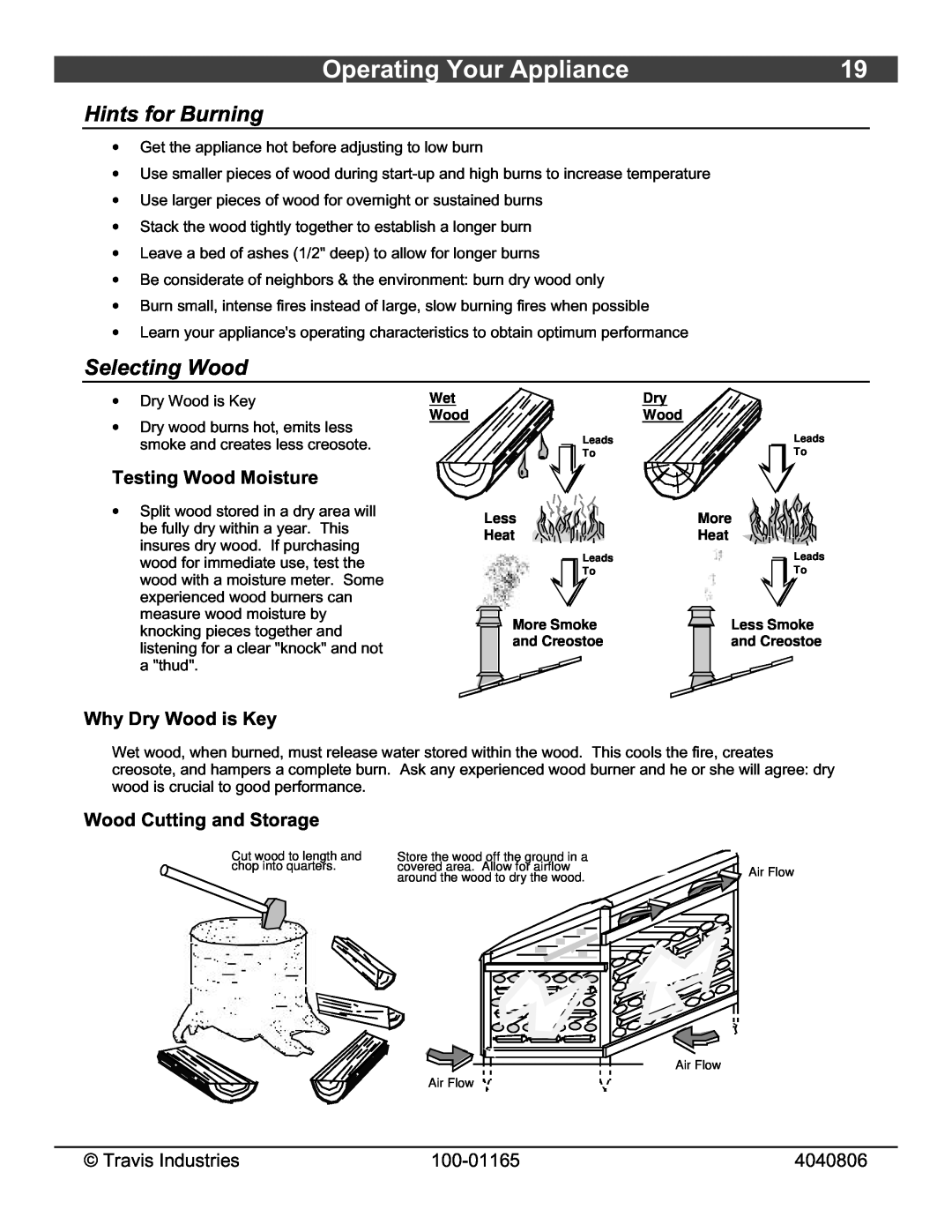 Lopi Revere owner manual Operating Your Appliance, Hints for Burning, Selecting Wood, Travis Industries, 100-01165, 4040806 