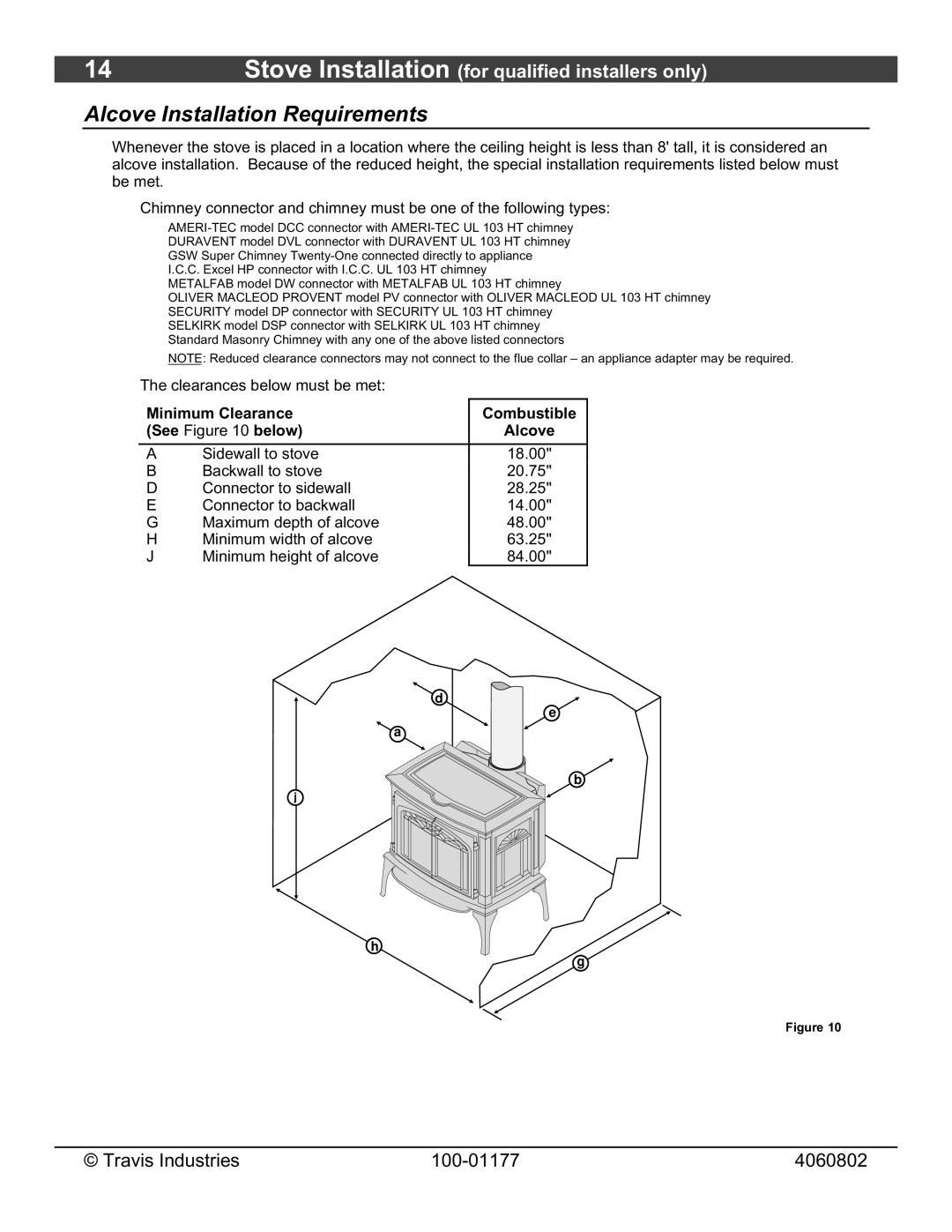 Lopi Stove owner manual Alcove Installation Requirements, Minimum Clearance Combustible See below Alcove 