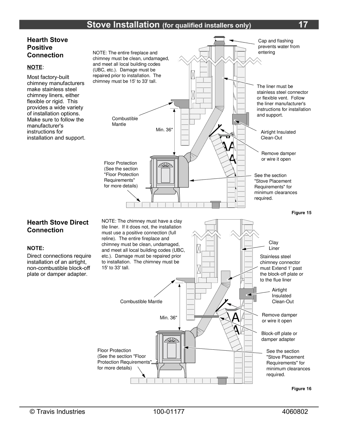 Lopi owner manual Hearth Stove Positive Connection, Hearth Stove Direct Connection 