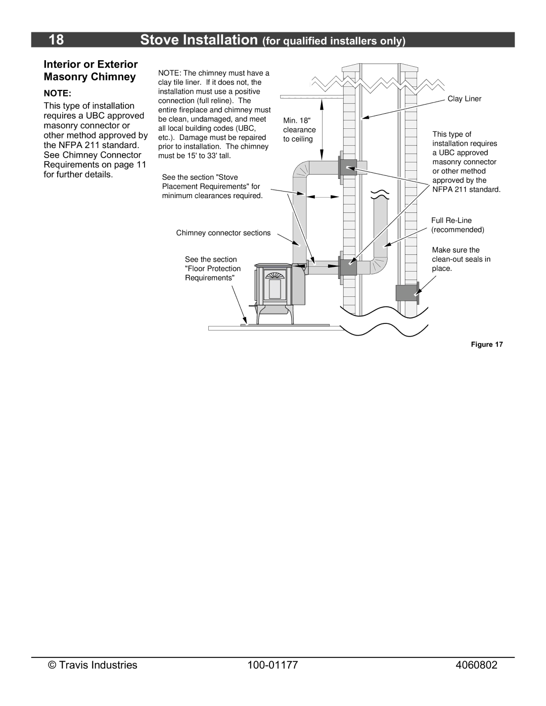 Lopi Stove owner manual Interior or Exterior Masonry Chimney 