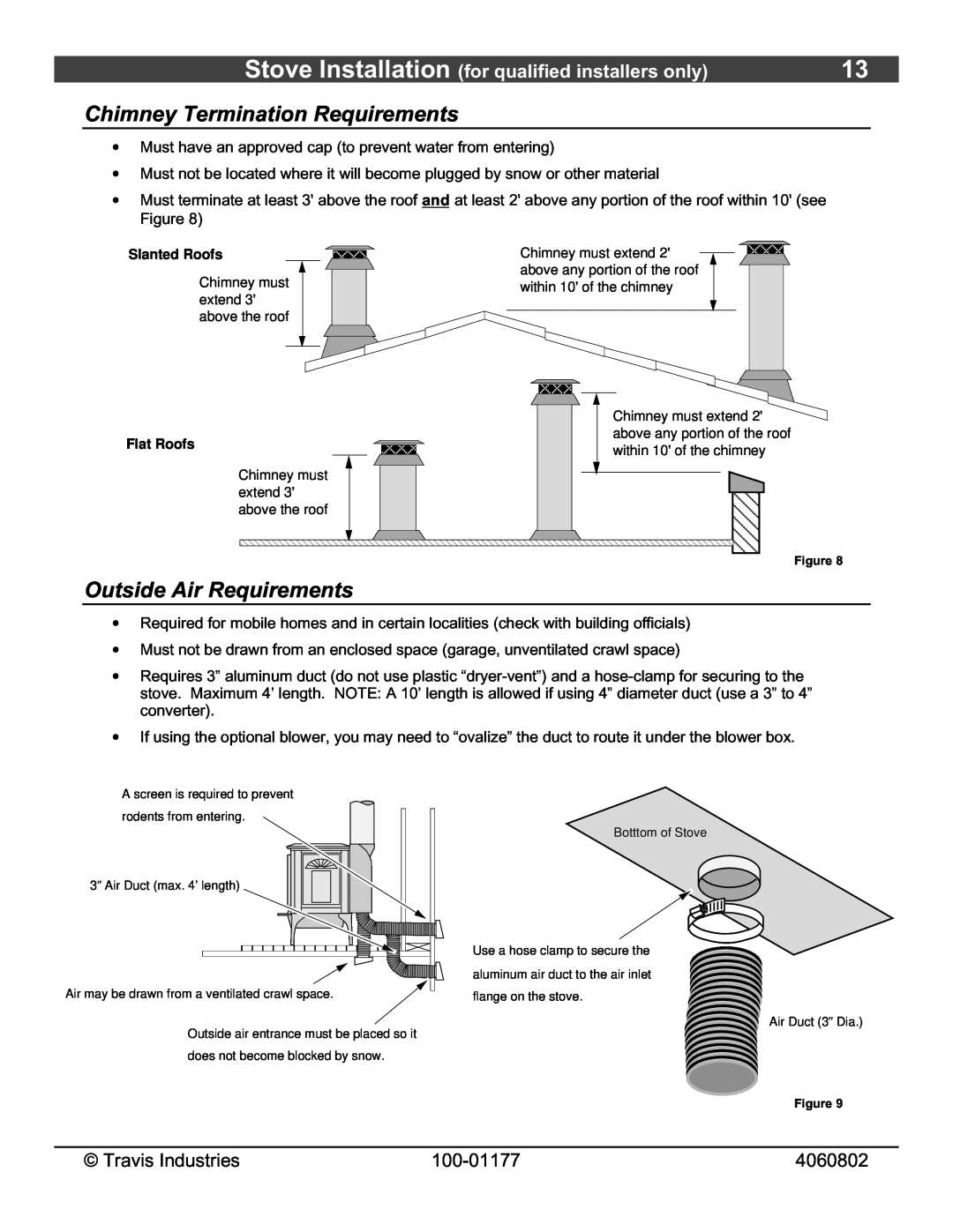 Lopi Chimney Termination Requirements, Outside Air Requirements, Stove Installation for qualified installers only, Flat 