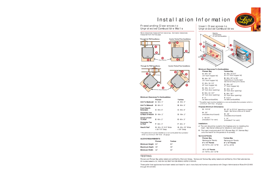 Lopi ULC S627-93, ASTM E 1509-95 manual Installation Information, Freestanding Clearances to Unprotected Combustible Walls 