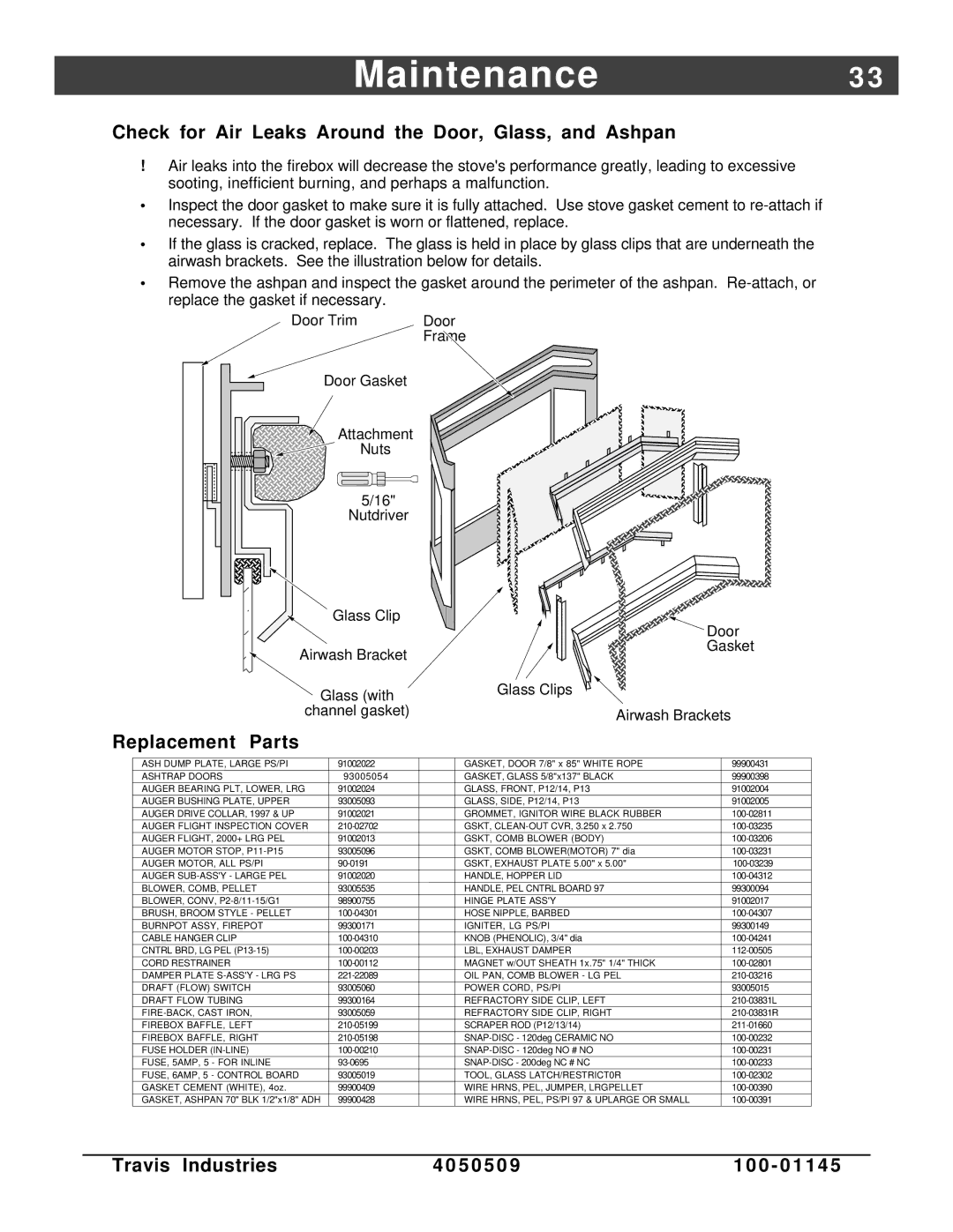 Lopi Yankee Bay Pellet Insert manual Check for Air Leaks Around the Door, Glass, and Ashpan, Replacement Parts 