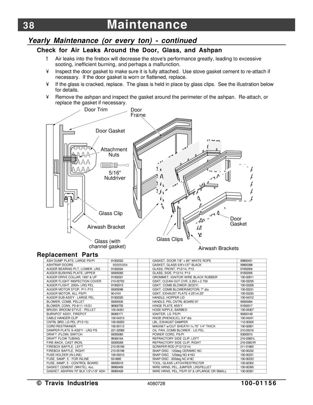 Lopi Yankee PS manual Check for Air Leaks Around the Door, Glass, and Ashpan, Replacement Parts 