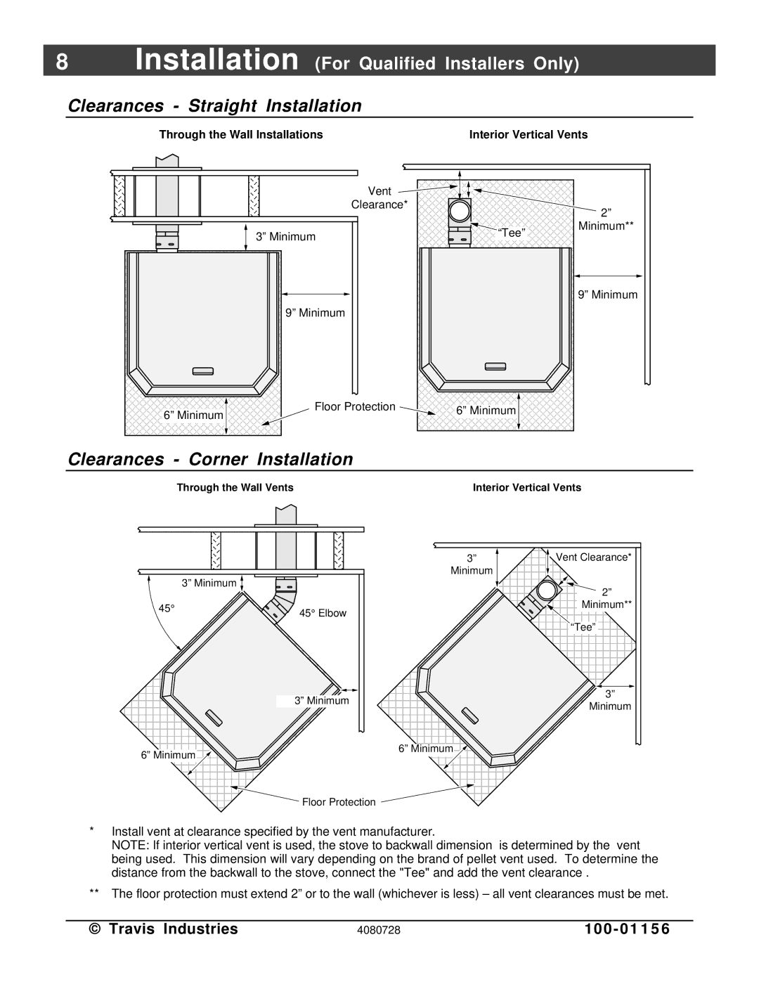 Lopi Yankee PS manual Clearances Straight Installation, Clearances Corner Installation 