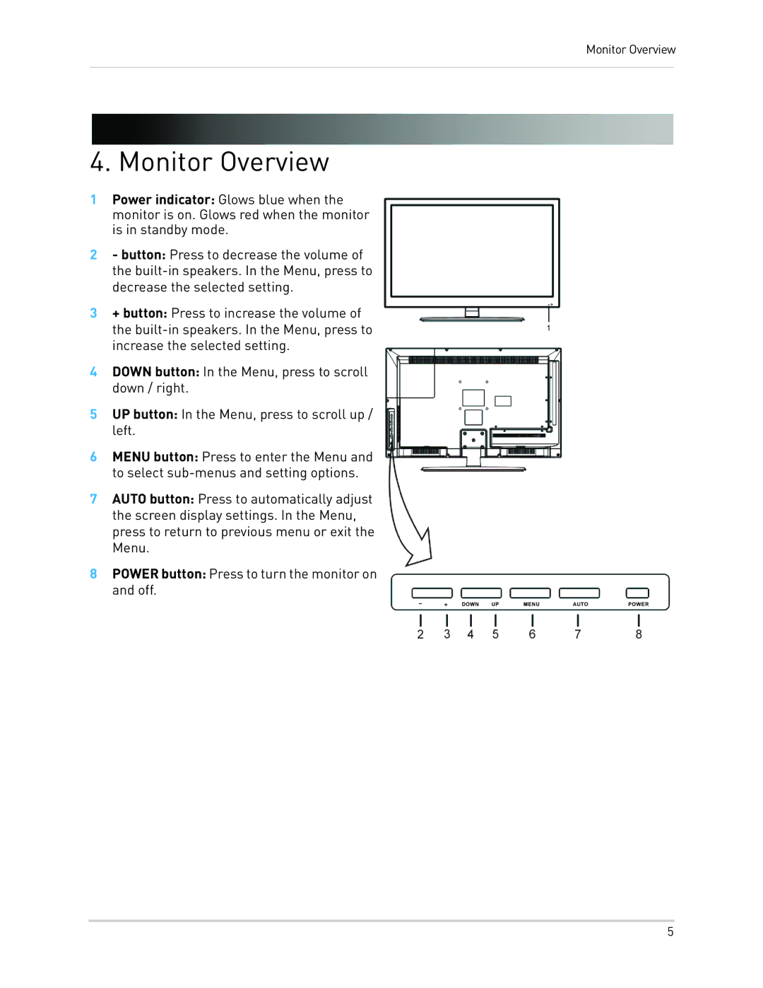 Lorex 27[sy] LED monitor manual Monitor Overview 