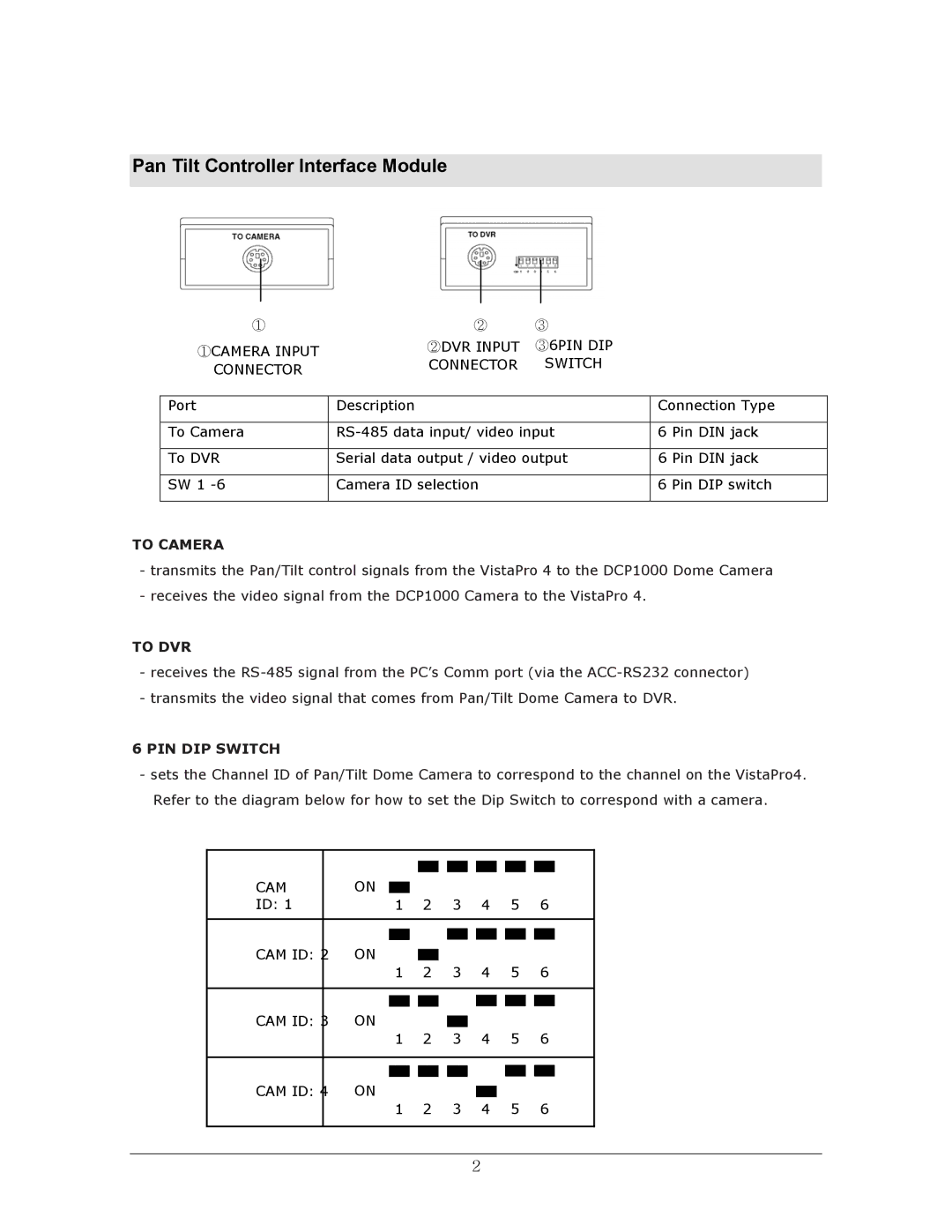 LOREX Technology DCP1000 manual Pan Tilt Controller Interface Module, ①CAMERA Input ②DVR Input ③6PIN DIP Connector Switch 