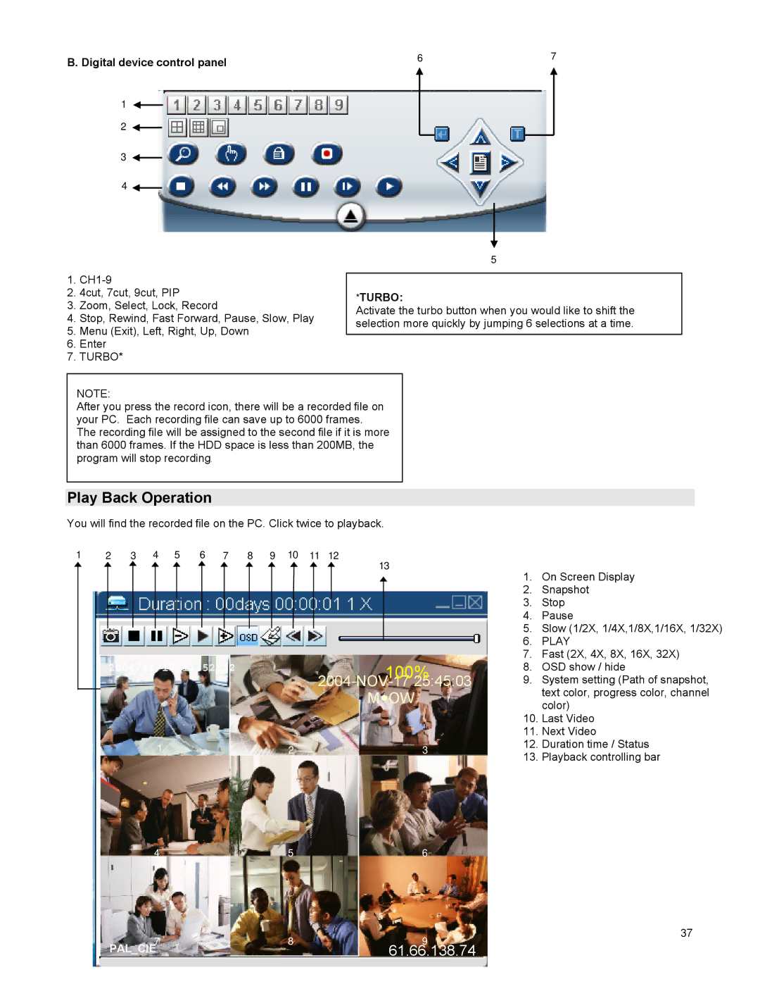 LOREX Technology DGN209 instruction manual Play Back Operation, Digital device control panel, Turbo 