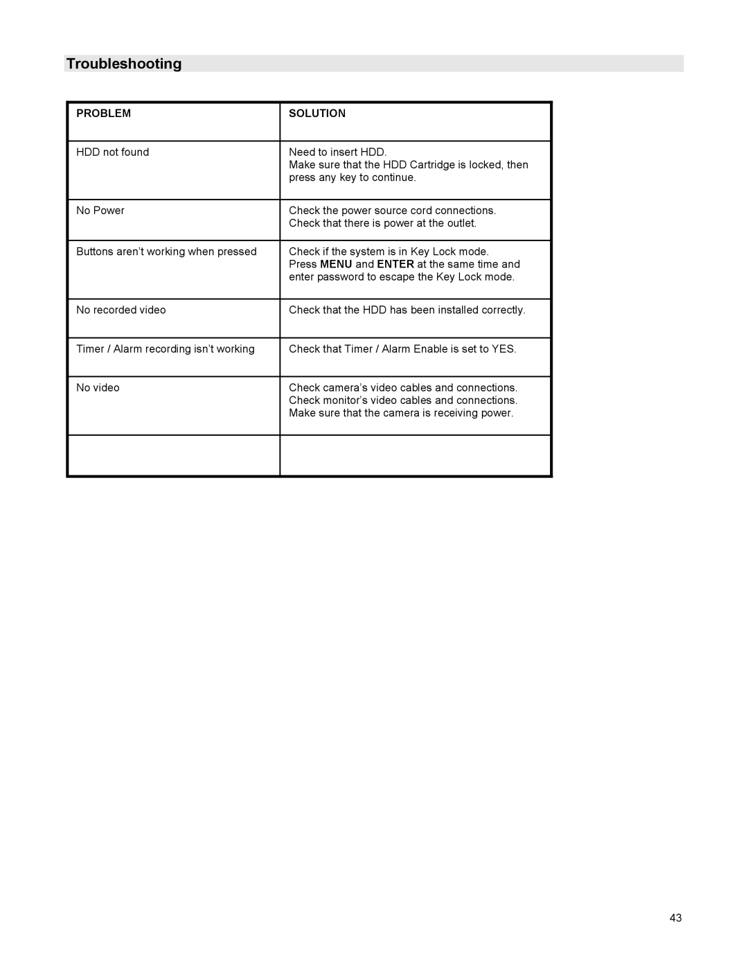 LOREX Technology DGN209 instruction manual Troubleshooting, Problem Solution 