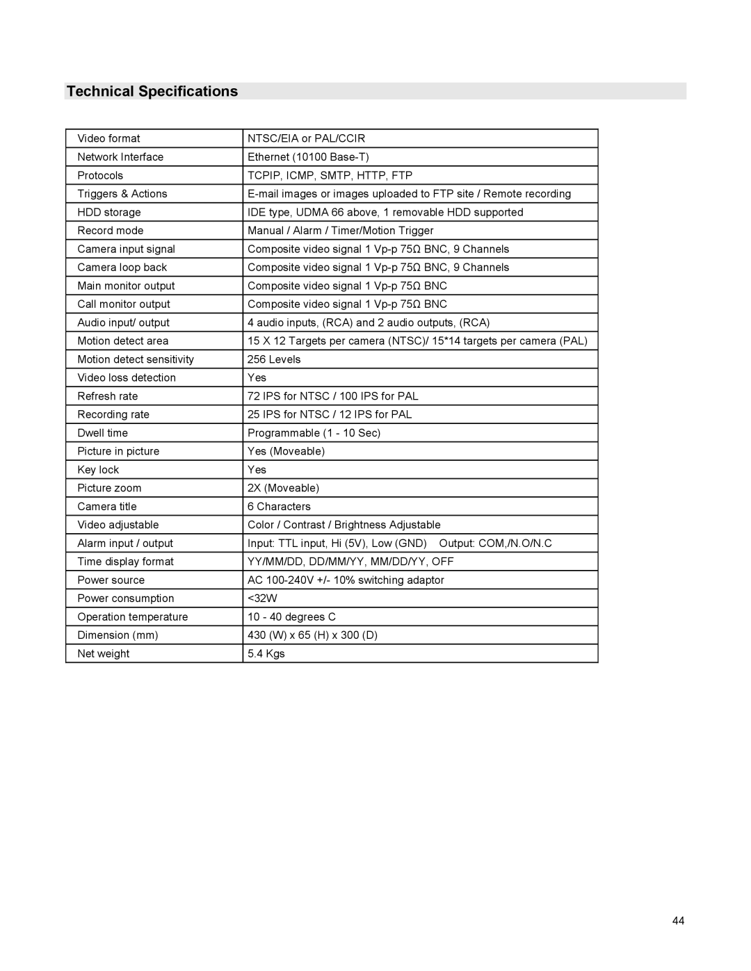 LOREX Technology DGN209 Technical Specifications, Tcpip, Icmp, Smtp, Http, Ftp, Yy/Mm/Dd, Dd/Mm/Yy, Mm/Dd/Yy, Off 