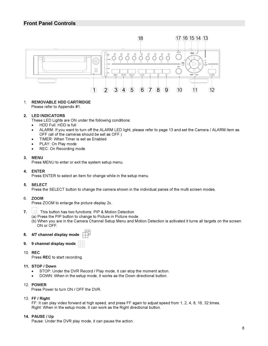 LOREX Technology DGN209 instruction manual Front Panel Controls 