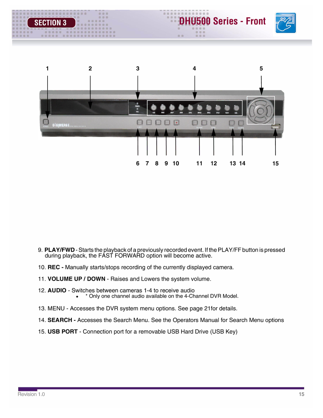 LOREX Technology DHU500 SERIES installation manual Only one channel audio available on the 4-Channel DVR Model 