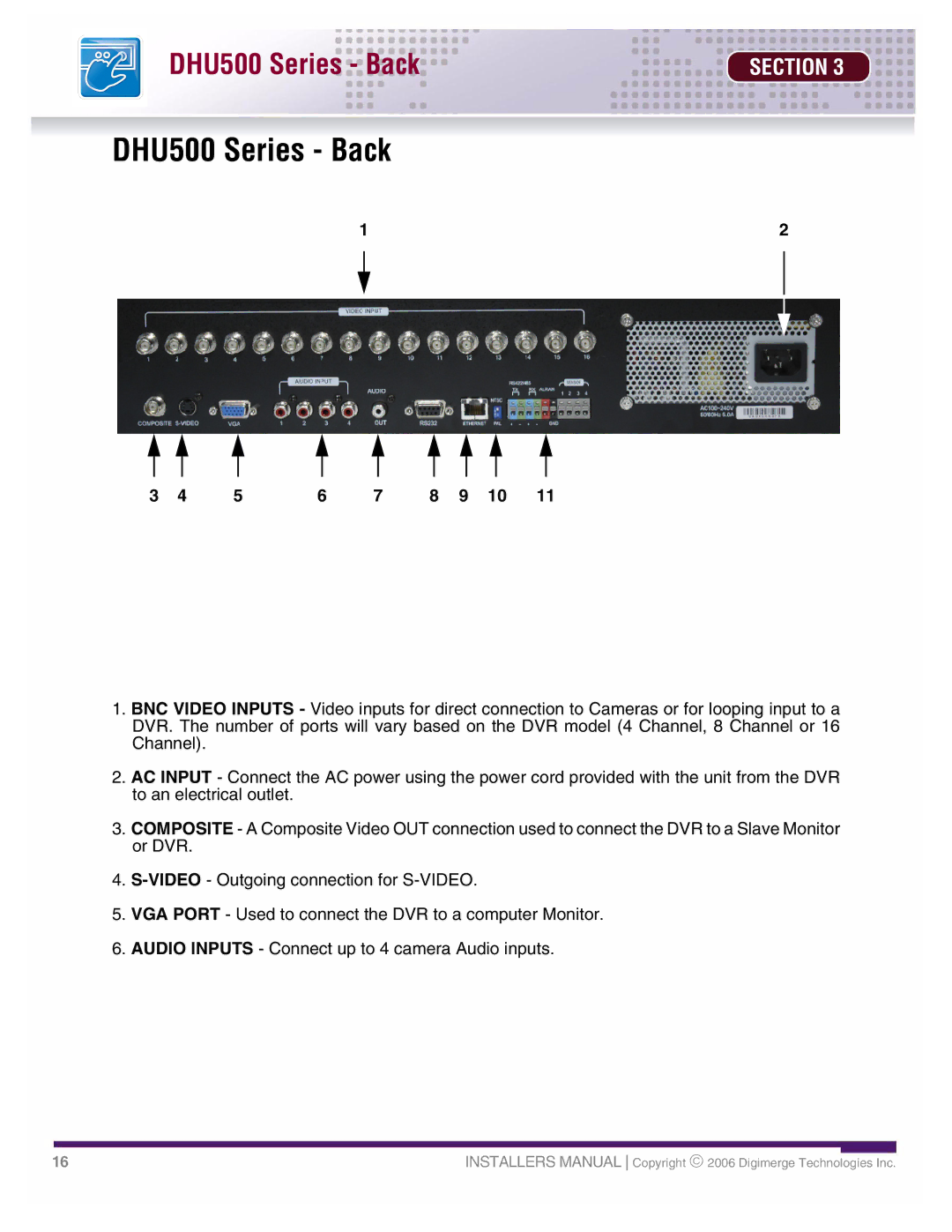 LOREX Technology DHU500 SERIES installation manual DHU500 Series Back 