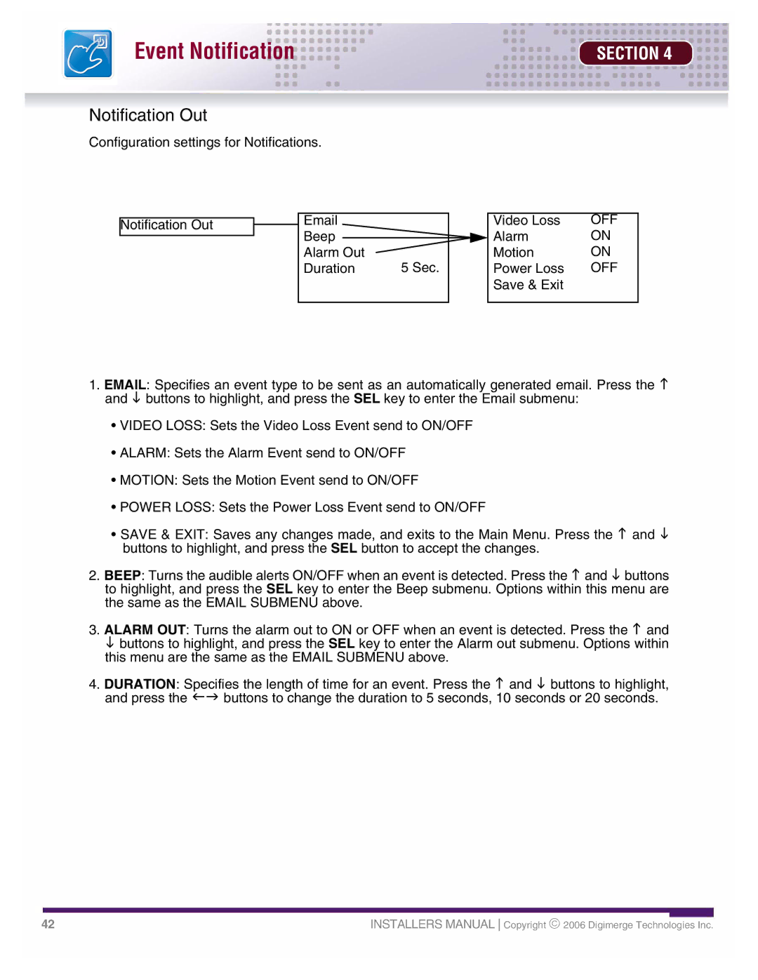 LOREX Technology DHU500 SERIES installation manual Notification Out 