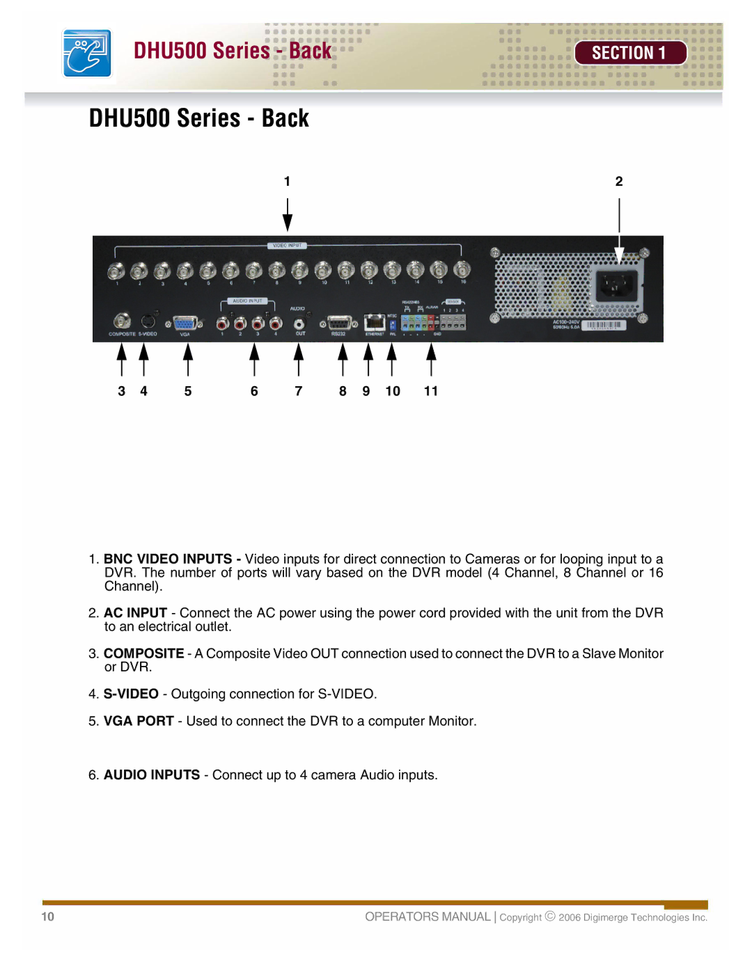 LOREX Technology manual DHU500 Series Back 