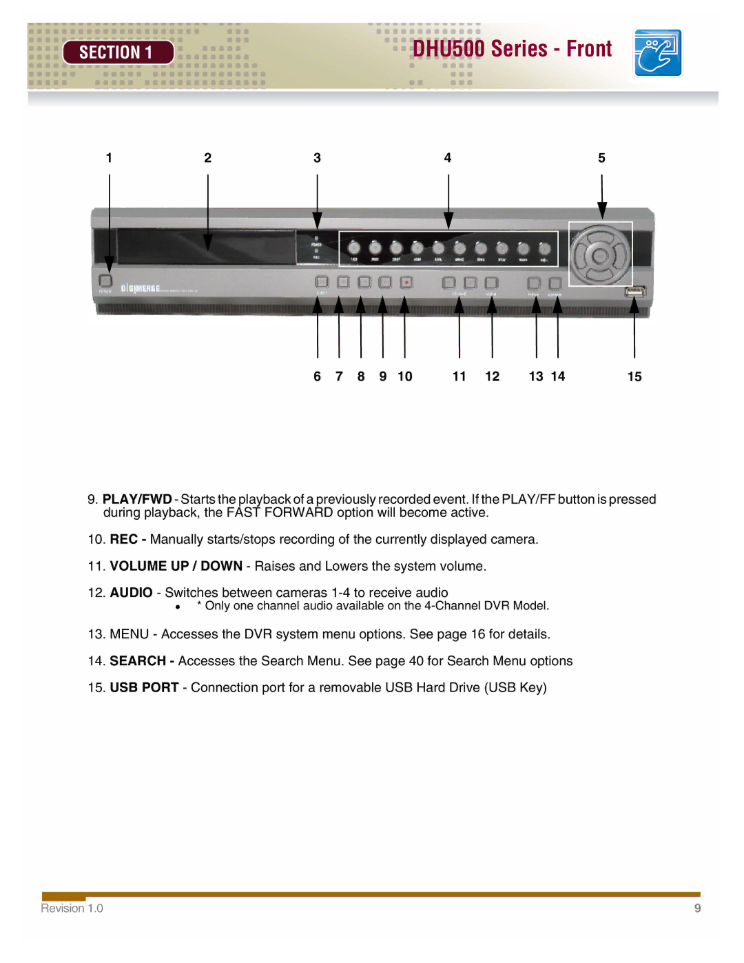 LOREX Technology DHU500 manual Only one channel audio available on the 4-Channel DVR Model 