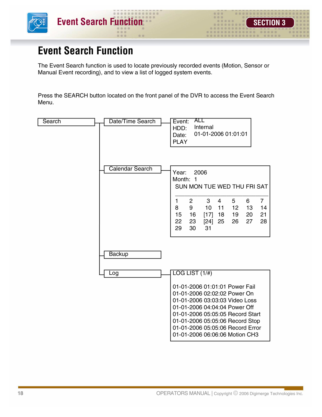 LOREX Technology DHU500 manual Event Search Function, Section 