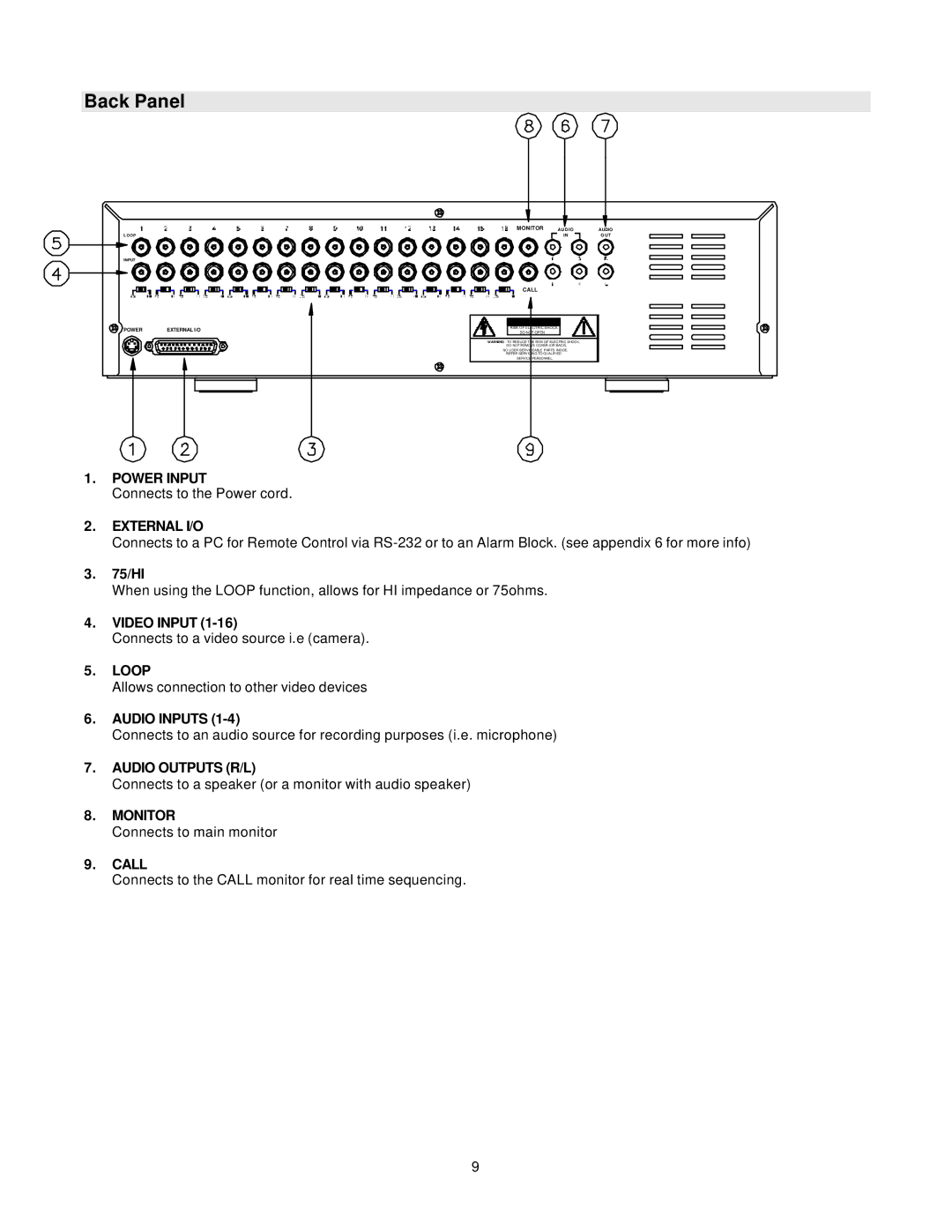 LOREX Technology DXR116 manual Back Panel 