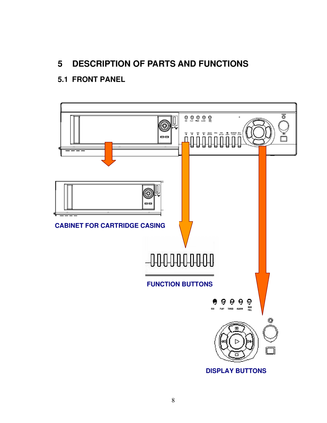 LOREX Technology DXR43000 Series instruction manual Description of Parts and Functions, Front Panel 